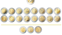 Euro, jednotná měna eurozóny Euro, jednotná měna eurozóny